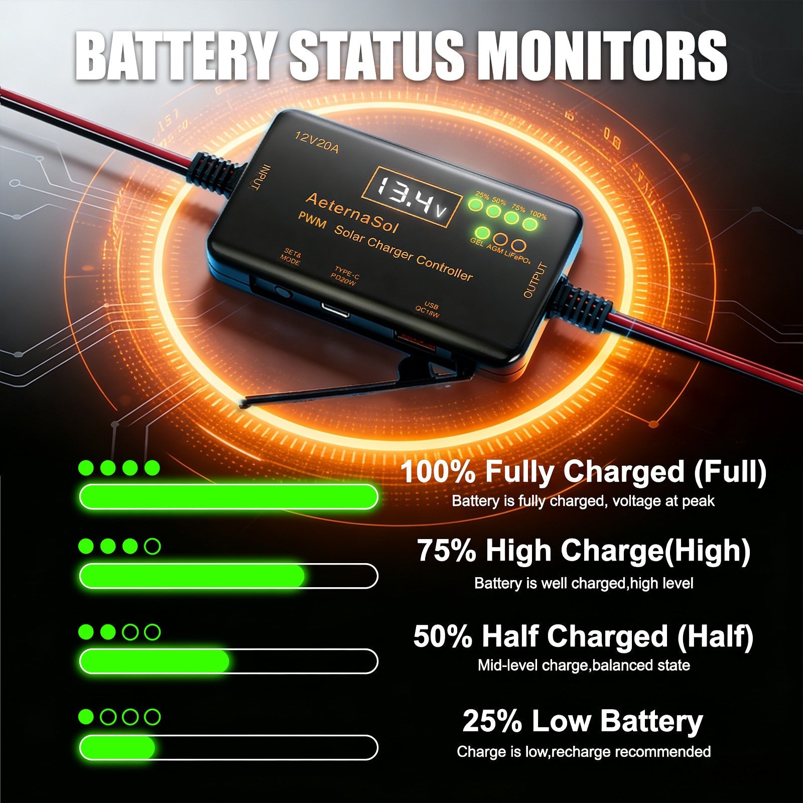 Solar charge controller for PV and battery system