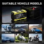 12V Smart Car Battery Charger 10A/12A/15A/20A – Yellow US Dual Plug