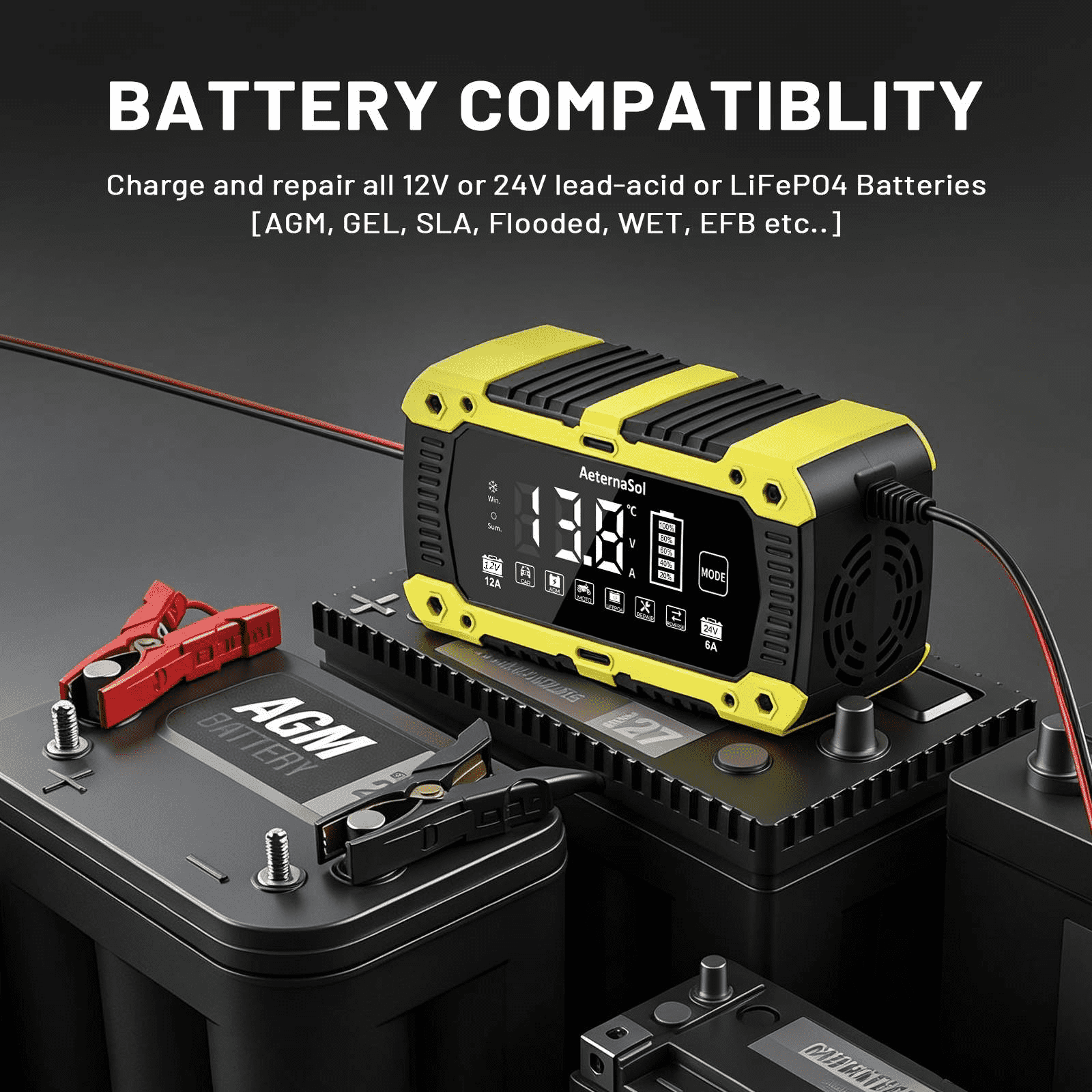 12V Smart Car Battery Charger 10A/12A/15A/20A – Yellow US Dual Plug