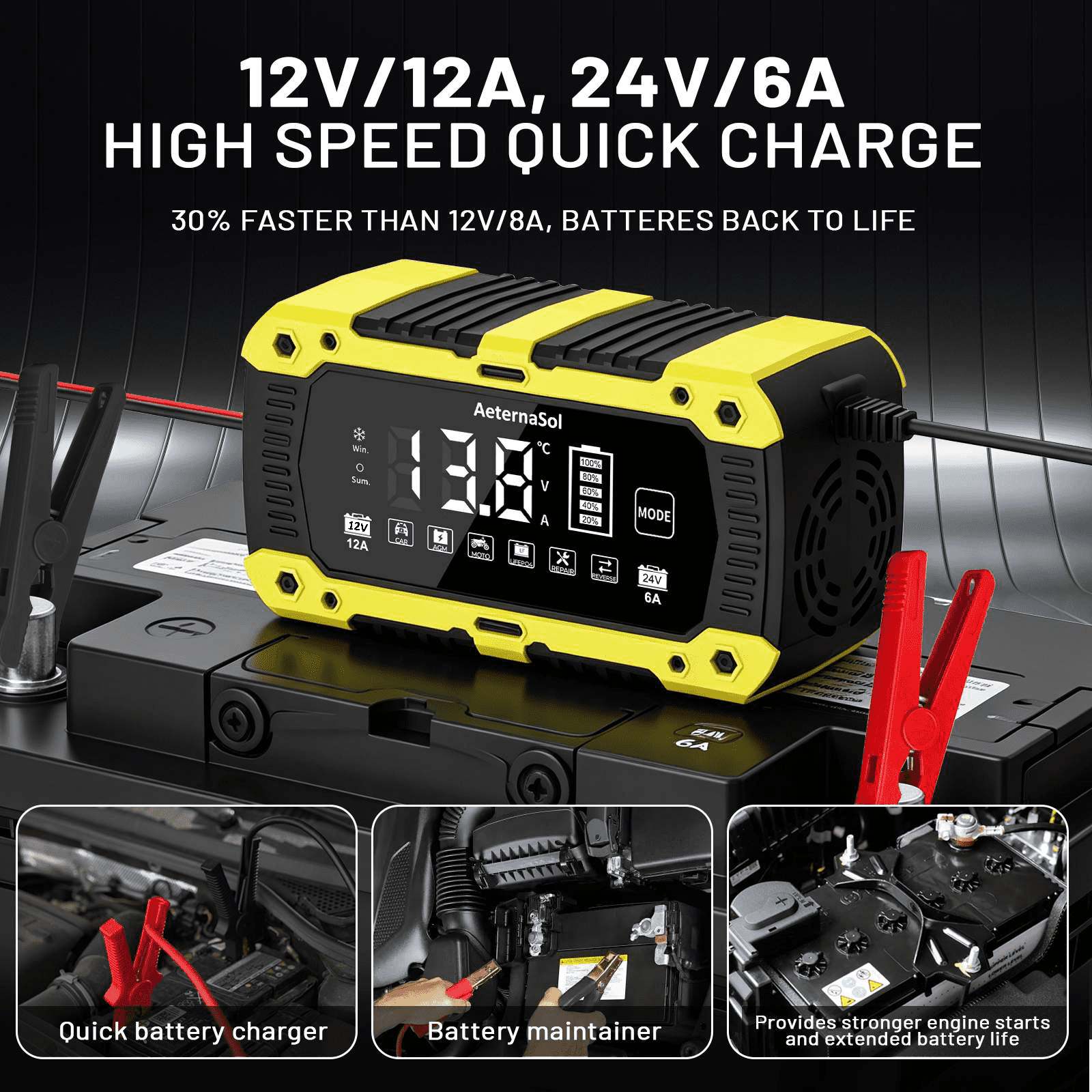 12V Smart Car Battery Charger 10A/12A/15A/20A – Yellow US Dual Plug