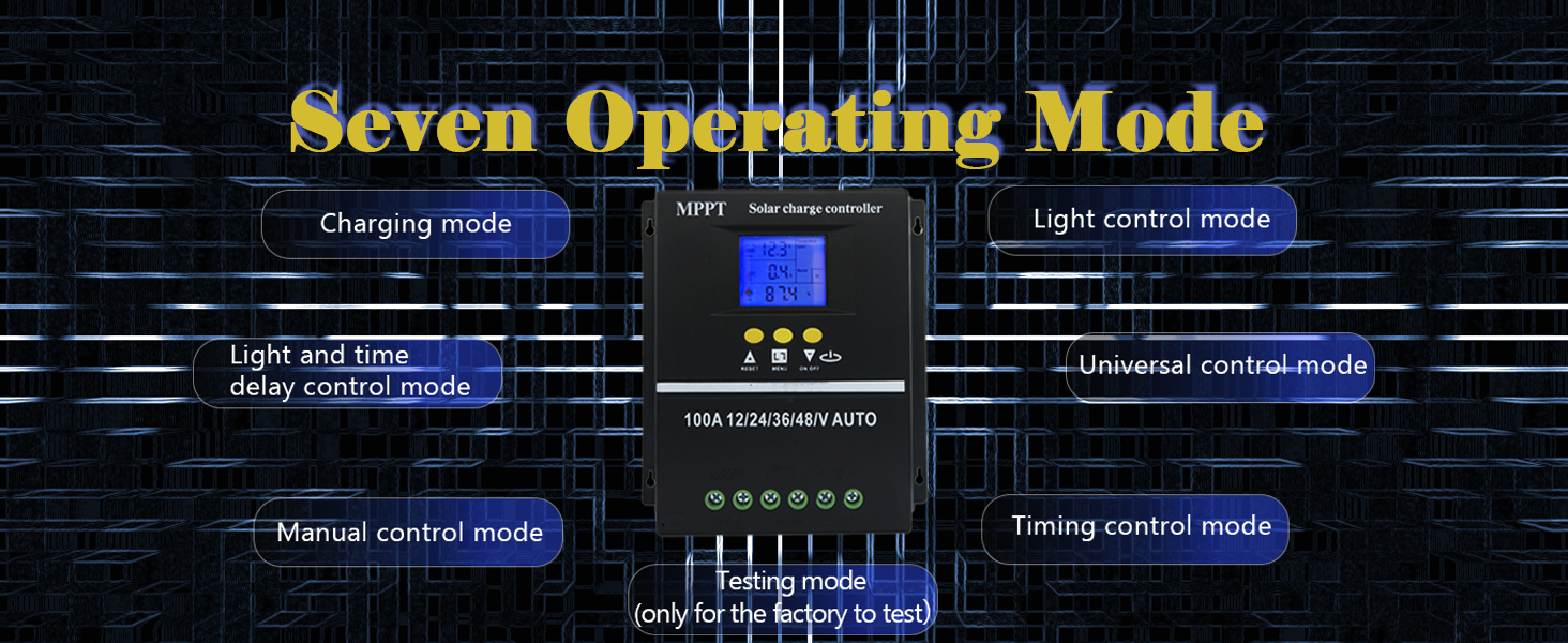 MPPT 12V/24V/36V/48V Solar Charge Controller Tools 100A LCD Dual USB