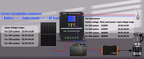 MPPT 12V/24V/36V/48V Solar Charge Controller Tools 100A LCD Dual USB