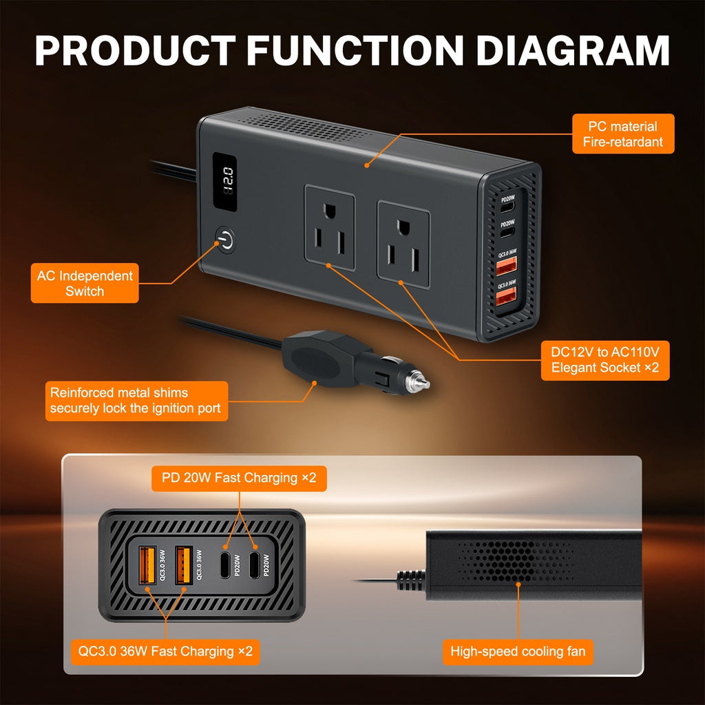 200W Car Power Inverter DC 12V to AC 110V 120V Converter Adapter Charger RV US