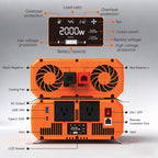 AeternalSol 2KW 2000W Pure Sine Wave Inverter 12V DC to 120V AC Solar RV Marine