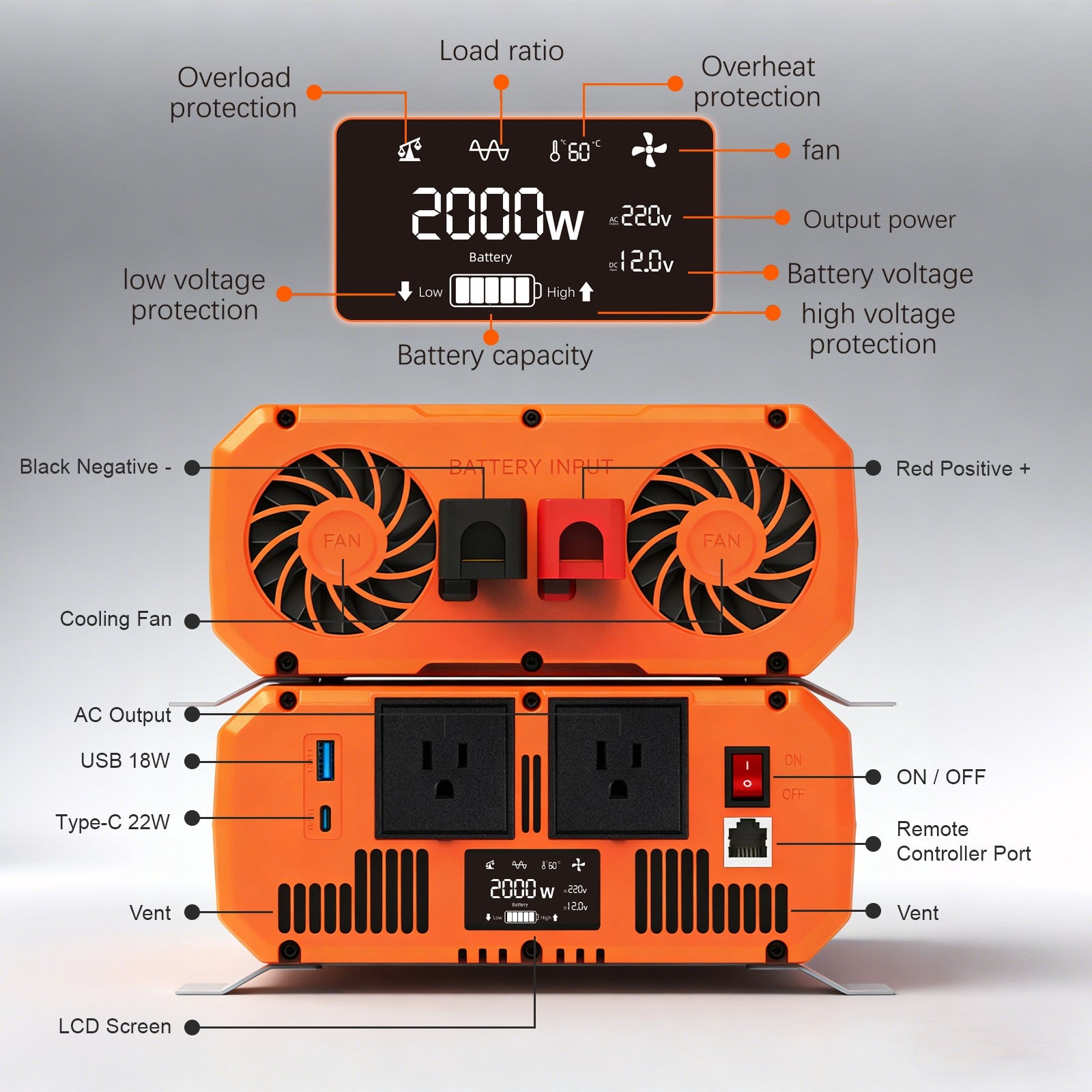 AeternalSol 2KW 2000W Pure Sine Wave Inverter 12V DC to 120V AC Solar RV Marine