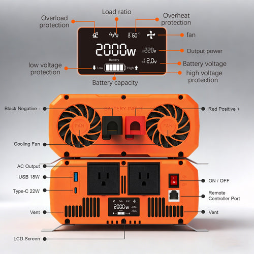 AeternalSol 2KW 2000W Pure Sine Wave Inverter 12V DC to 120V AC Solar RV Marine