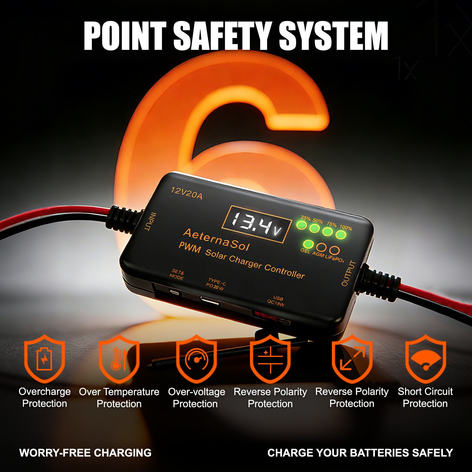 Solar Charge Controller 12V 20A Type-C&USB for Solar Panel Gel, AGM LiFePO4