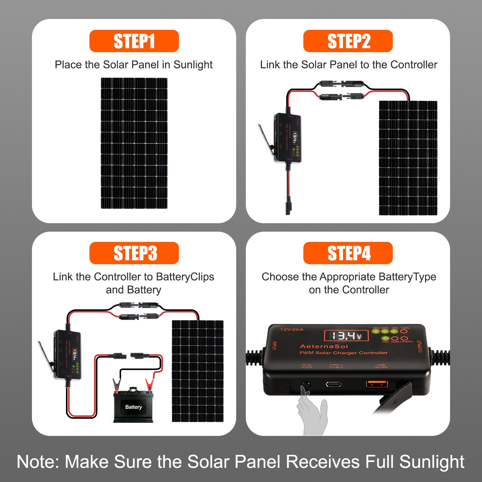 Solar Charge Controller 12V 20A Type-C&USB for Solar Panel Gel, AGM LiFePO4