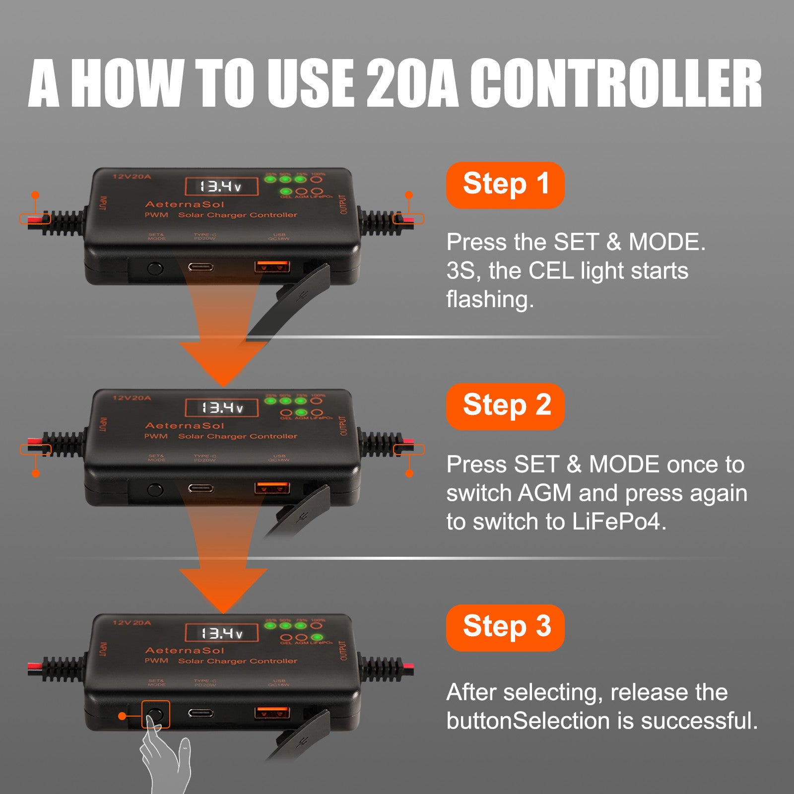 Solar Charge Controller 12V 20A Type-C&USB for Solar Panel Gel, AGM LiFePO4