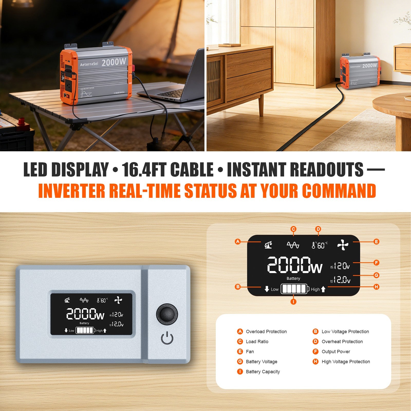 AeternalSol 2KW 2000W Pure Sine Wave Inverter 12V DC to 120V AC Solar RV Marine