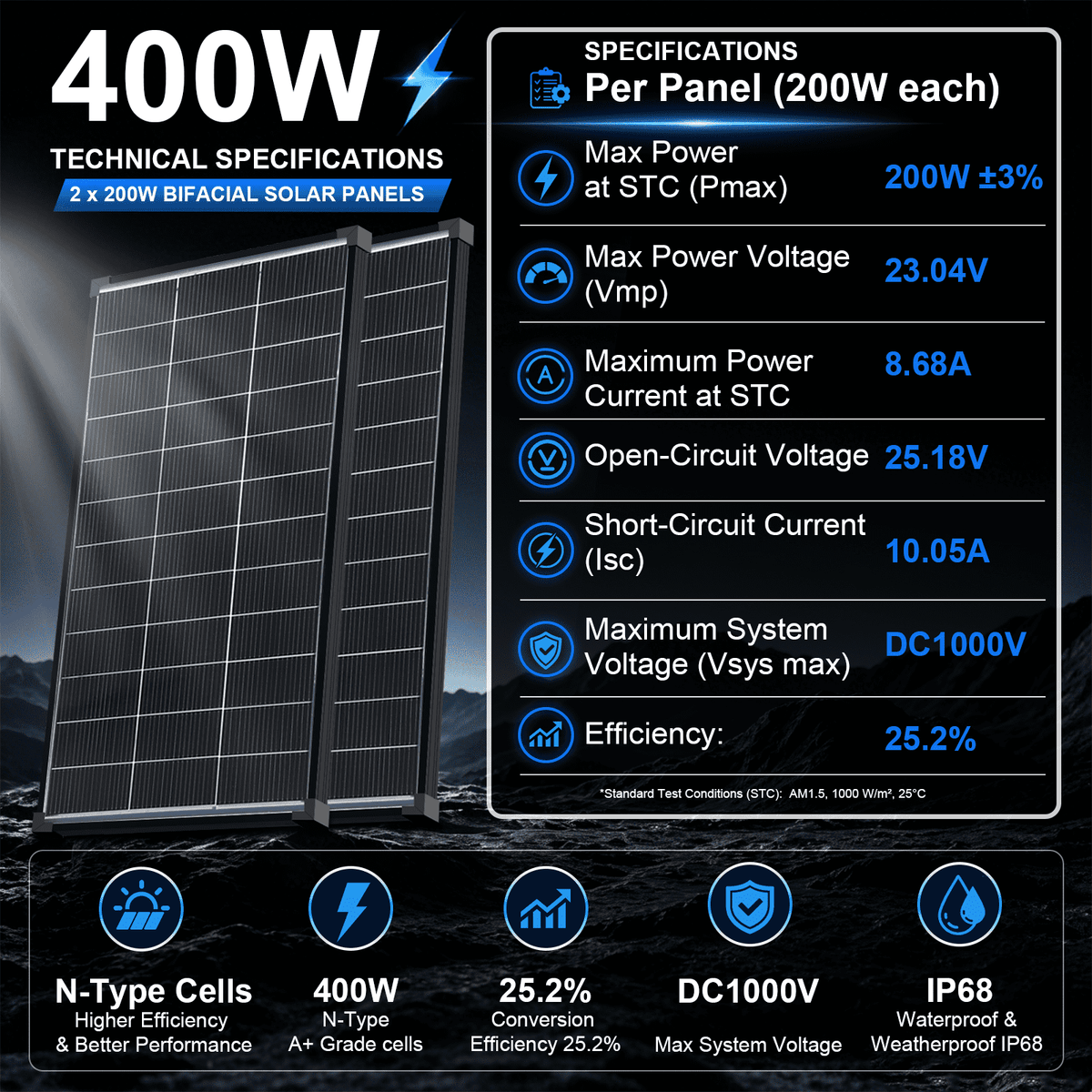 100W/200W/400W/800W/1200W/1600W N-Type Solar Panel, 12V 18BB 25.2% High-Efficiency IP68 Waterproof Solar Panels for RV, Marine, Trailer, Camper, Rooftop, Farm & Other Off-Grid Systems