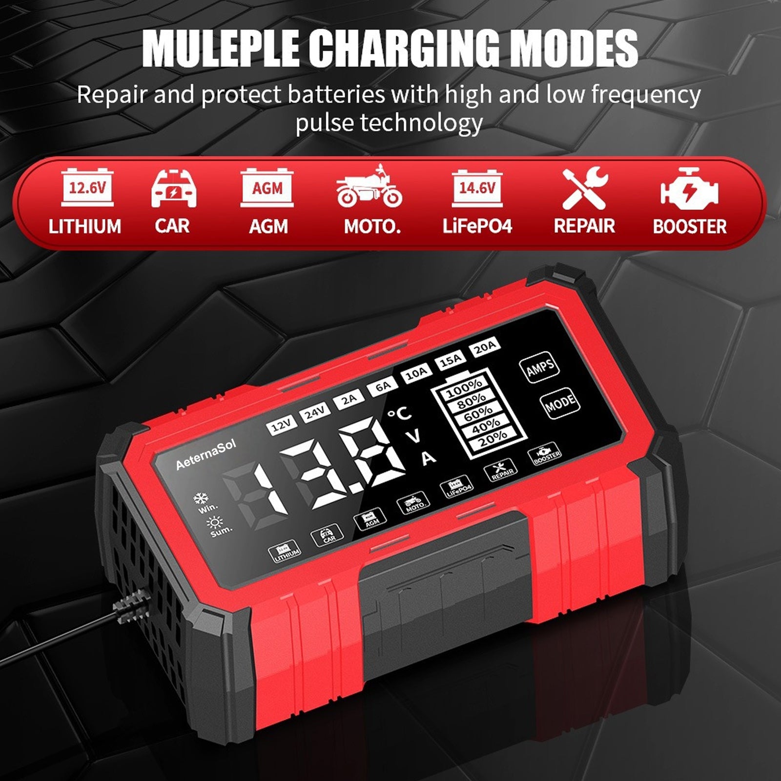 12V/24V 20A Car Battery Charger Intelligent Pulse Repair Smart Automatic for Car
