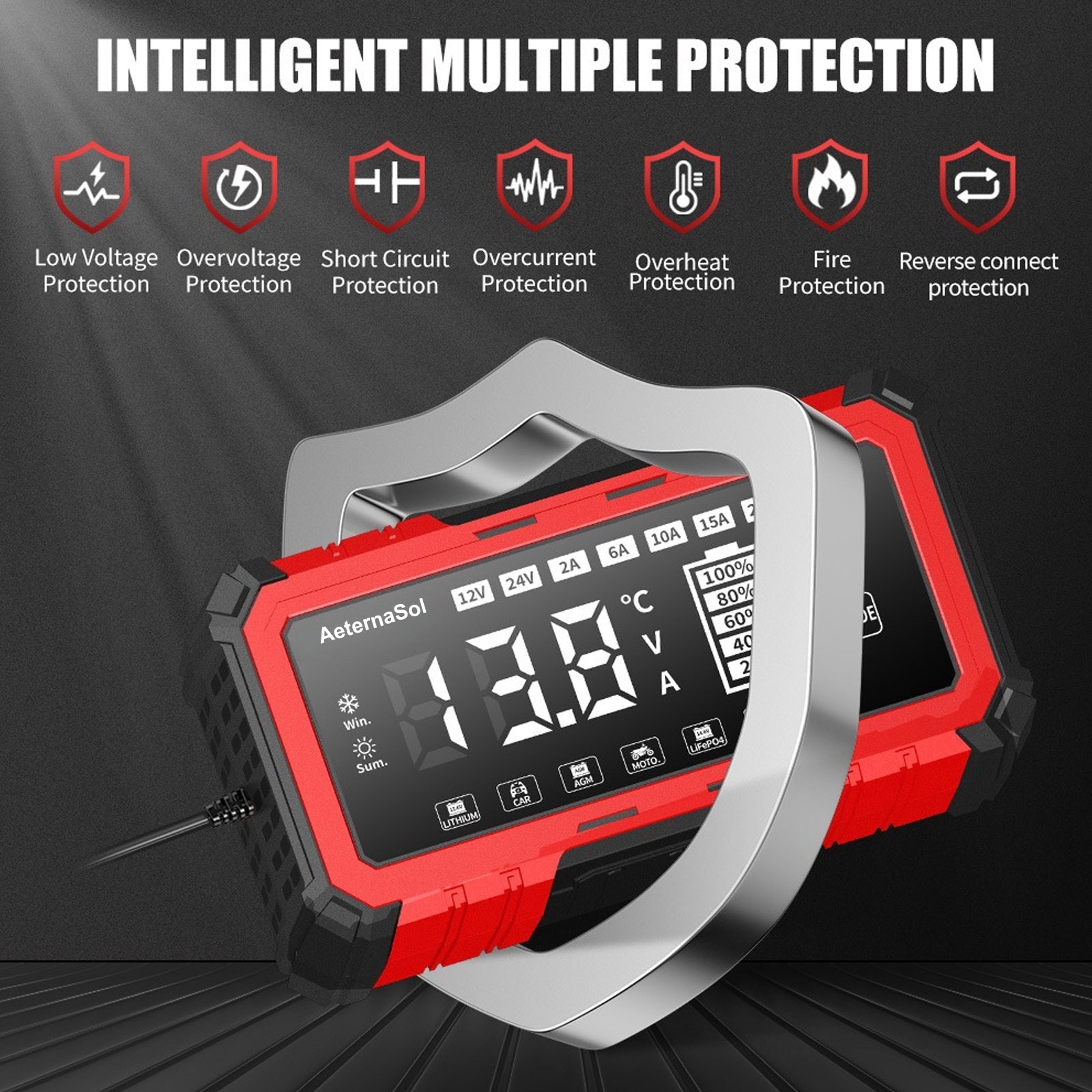 12V/24V 20A Car Battery Charger Intelligent Pulse Repair Smart Automatic for Car
