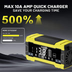 12V Smart Car Battery Charger 10A/12A/15A/20A – Yellow US Dual Plug