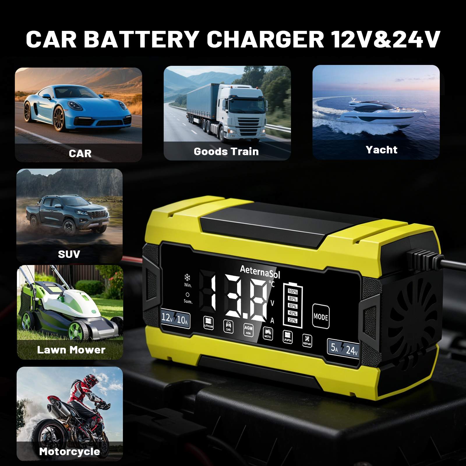 12V 10A/12A/15A/20A - Yellow - US Dual Plug