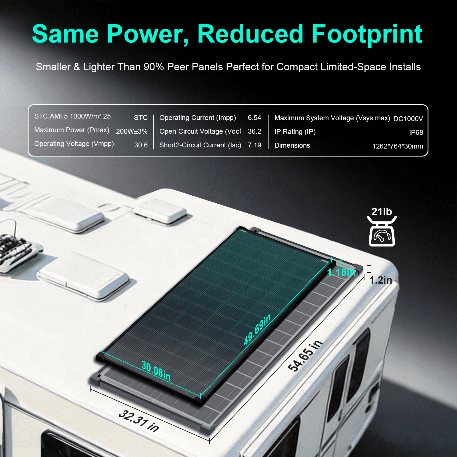 200/400 Watt Solar Panels N-Type 24 Volt 200W Solar Panel 16BB 25.6% High-Efficiency Solar Cell,IP68 24V PV Module Power Charger for Class B Van RV Marine Cabin Roof Home Farm for 12V/24V Systems