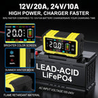 12V Smart Car Battery Charger 10A/12A/15A/20A – Yellow US Dual Plug