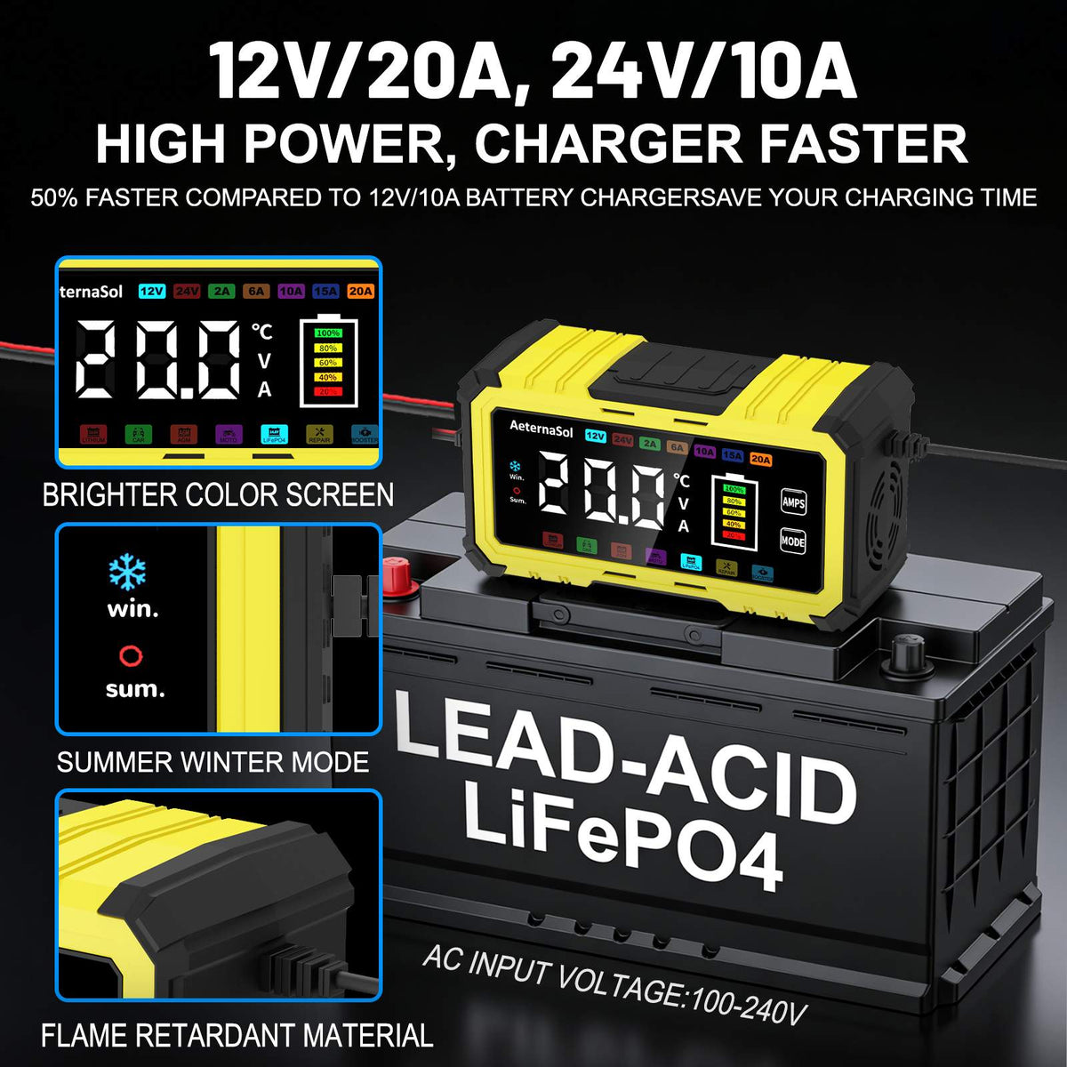 12V Smart Car Battery Charger 10A/12A/15A/20A – Yellow US Dual Plug