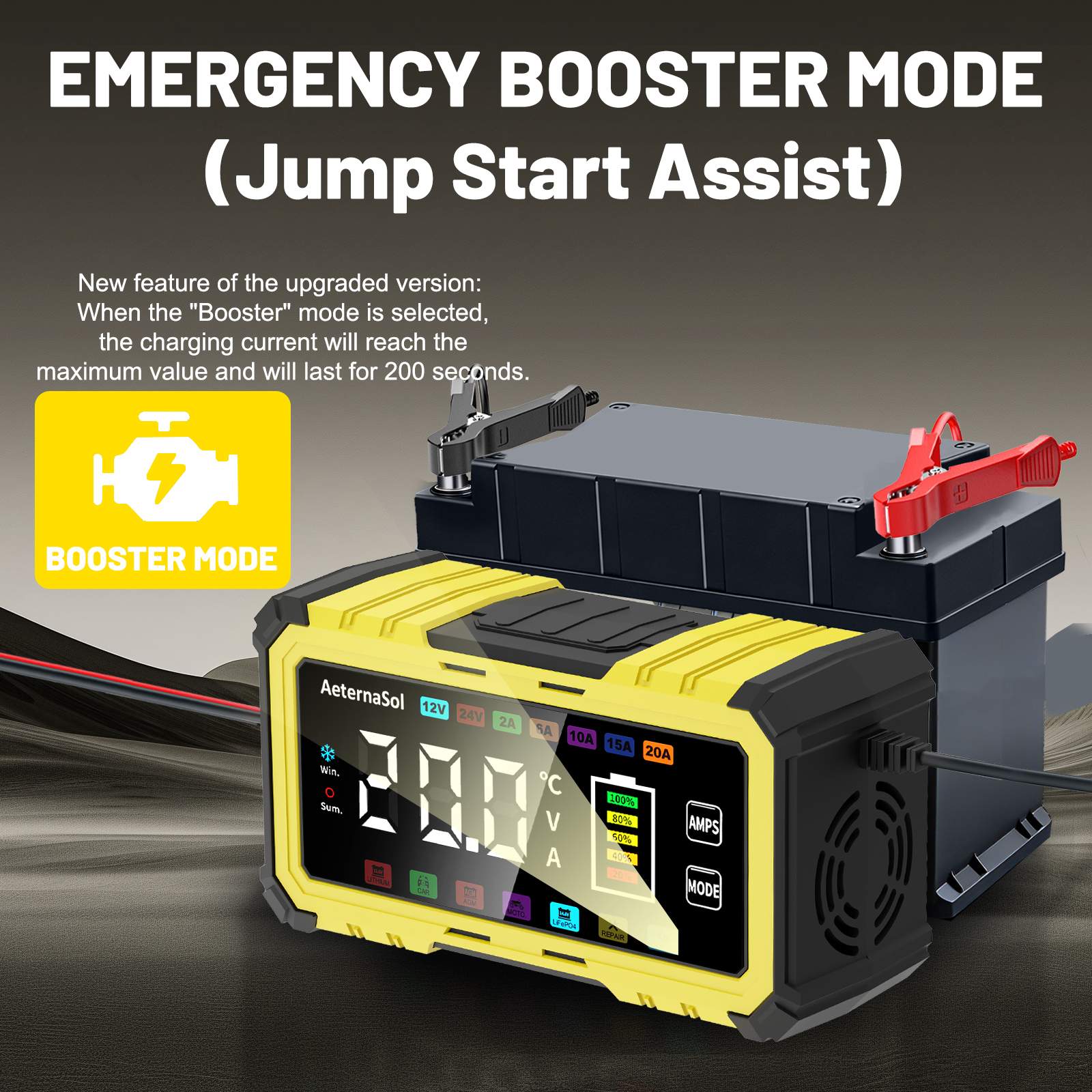 12V Smart Car Battery Charger 10A/12A/15A/20A – Yellow US Dual Plug