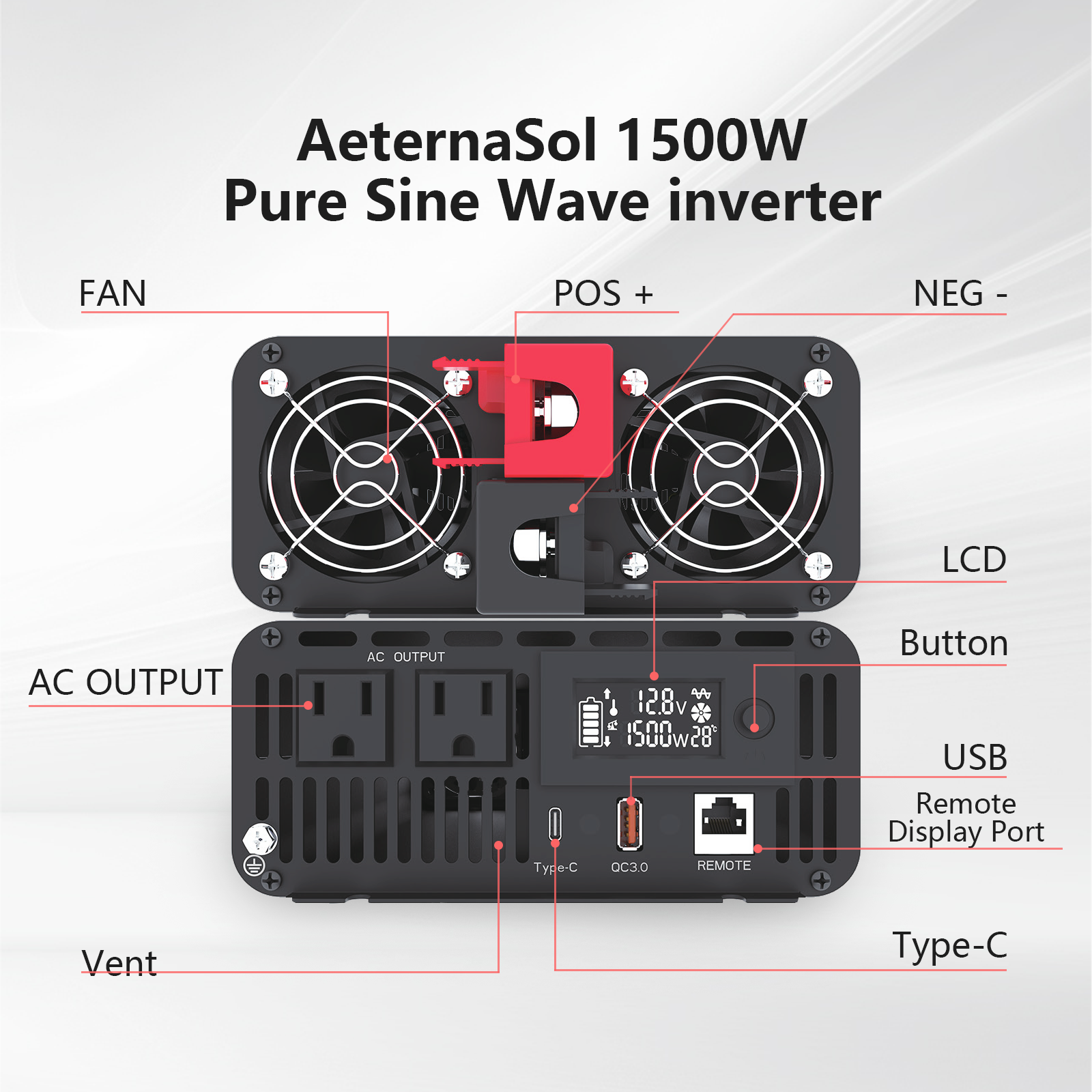 1500W 12V Inverter, Quiet Fan, Type-C & Remote