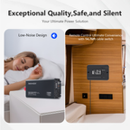 1500W 12V Inverter, Quiet Fan, Type-C & Remote