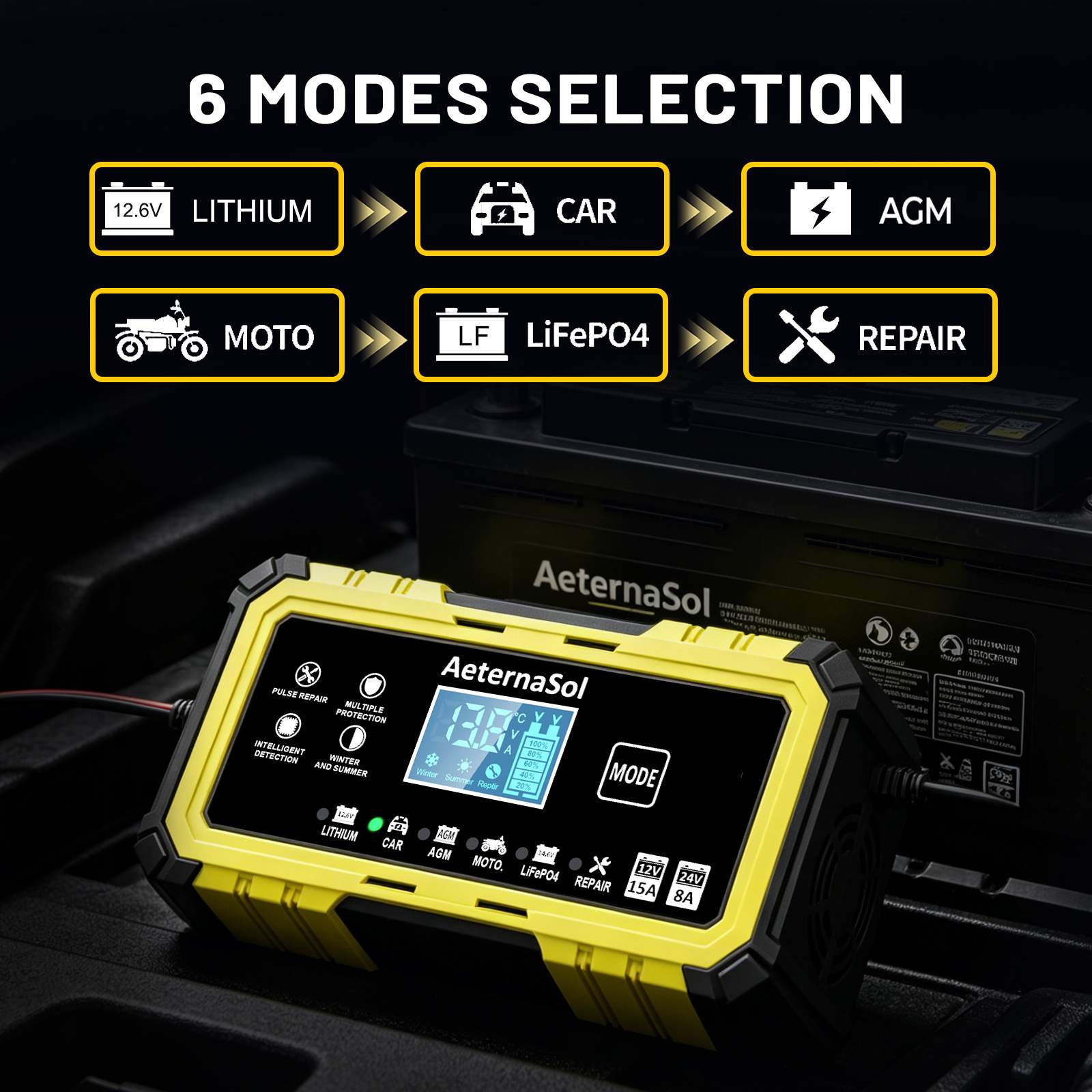 12V 10A/12A/15A/20A - Yellow - US Dual Plug