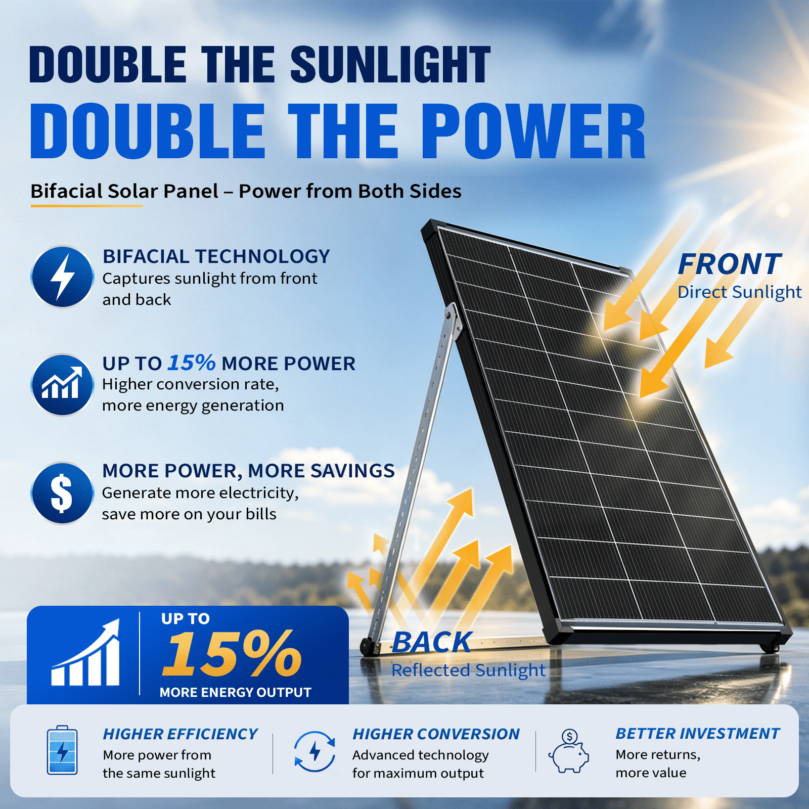 200W/400W Solar Panel N-Type, 12V N-Type 200 Watt Solar Panels 18BB 25.2% High-Efficiency IP68 Waterproof for RV Marine Trailer Camper Rooftop Farm Other Off-Grid System (200W Solar Panel Bifacial)