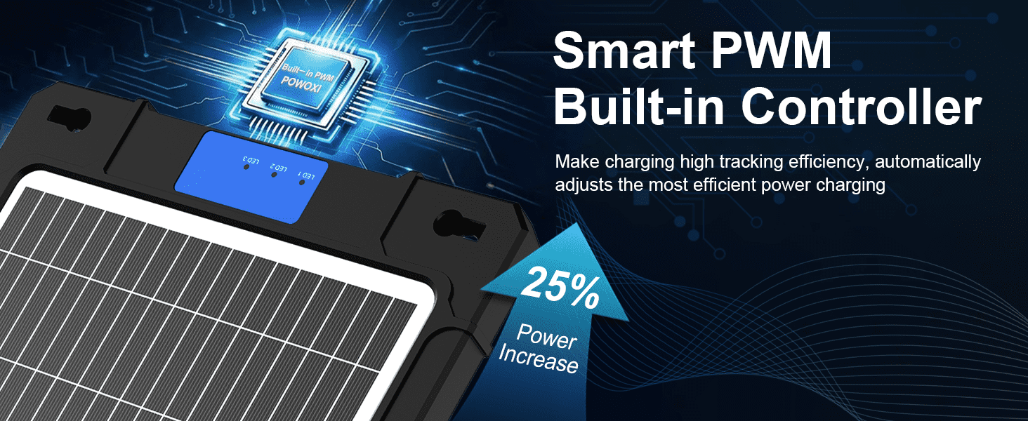 12V Solar Car Battery Charger 12W Waterproof Portable Solar Trickle Charger Maintainer with Smart PWM Controller for Car, Automotive, Motorcycle, Boat, Marine, RV,Trailer, Snowmobile, etc.