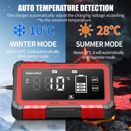 12V/24V 20A Car Battery Charger Intelligent Pulse Repair Smart Automatic for Car