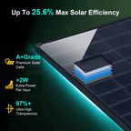 200/400 Watt Solar Panels N-Type 24 Volt 200W Solar Panel 16BB 25.6% High-Efficiency Solar Cell,IP68 24V PV Module Power Charger for Class B Van RV Marine Cabin Roof Home Farm for 12V/24V Systems