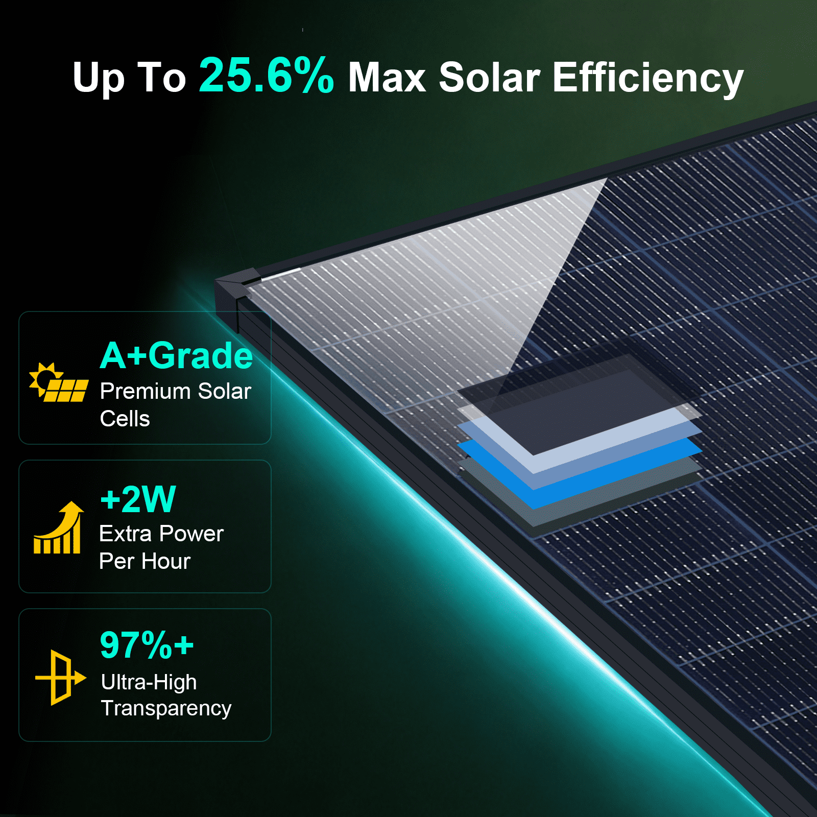 200/400 Watt Solar Panels N-Type 24 Volt 200W Solar Panel 16BB 25.6% High-Efficiency Solar Cell,IP68 24V PV Module Power Charger for Class B Van RV Marine Cabin Roof Home Farm for 12V/24V Systems