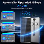 100W/200W/400W Solar Panel,N-Type 12V 18BB 25% High-Efficiency A+ Monocrystalline Cell IP68 Waterproof Solar Panel for RV Marine Boat Trailer Camper Rooftop Farm and Other Off-Grid System (Black/Silver/Bifacial)