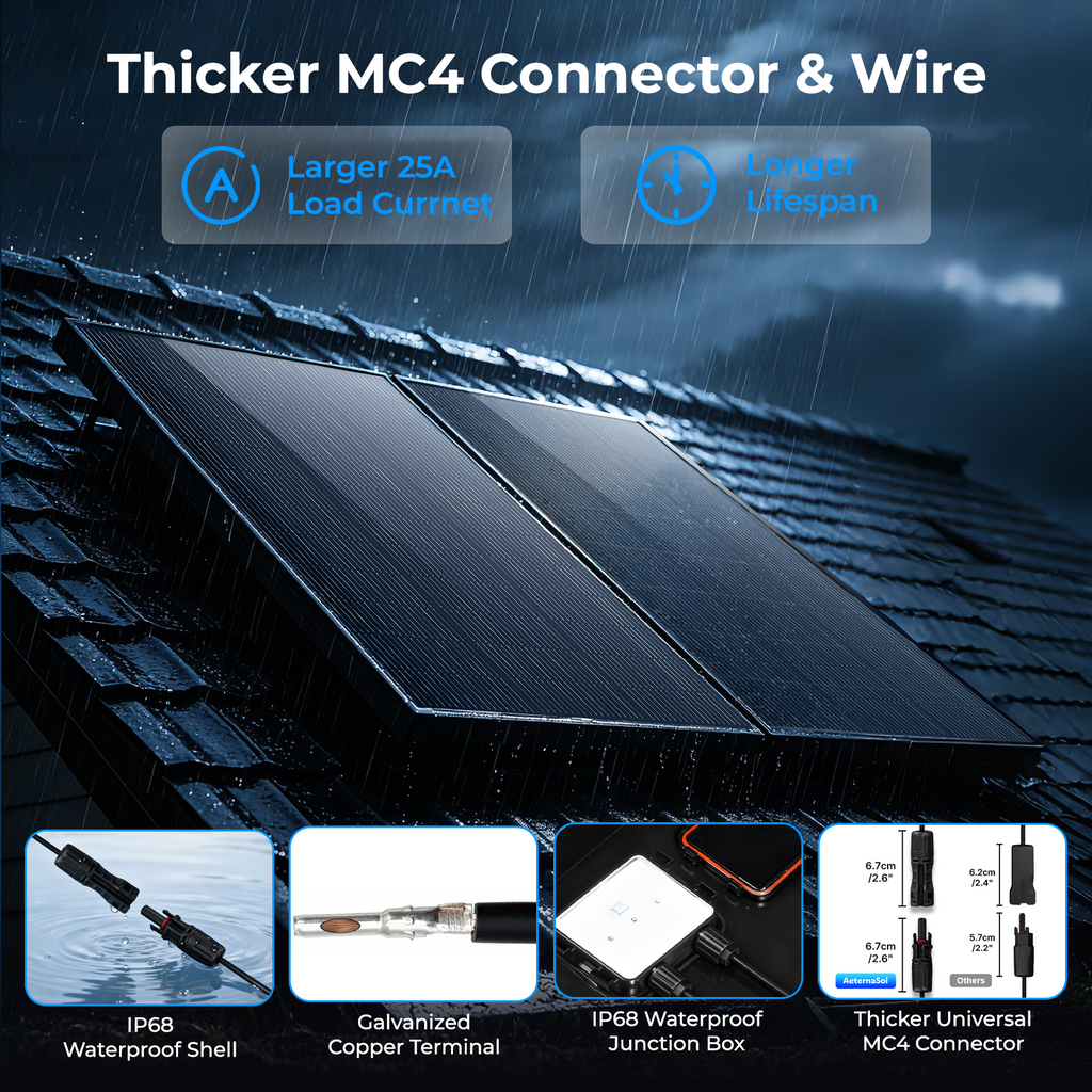 400W (200W*2) 18V Solar Panel N-Type Mono 18BB Roof RV Boat Off-Grid Battery