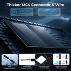 400W (200W*2) 18V Solar Panel N-Type Mono 18BB Roof RV Boat Off-Grid Battery