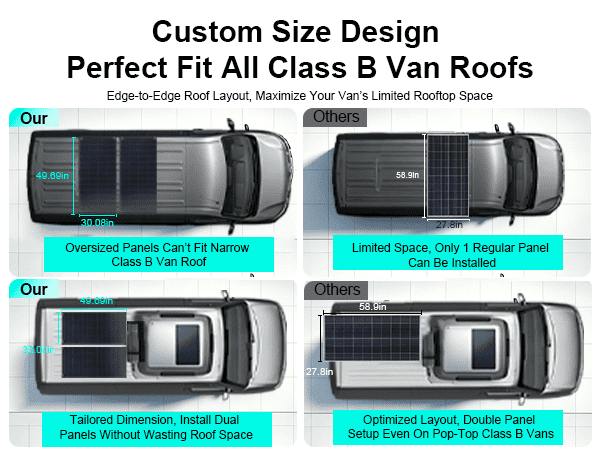 200/400 Watt Solar Panels N-Type 24 Volt 200W Solar Panel 16BB 25.6% High-Efficiency Solar Cell,IP68 24V PV Module Power Charger for Class B Van RV Marine Cabin Roof Home Farm for 12V/24V Systems
