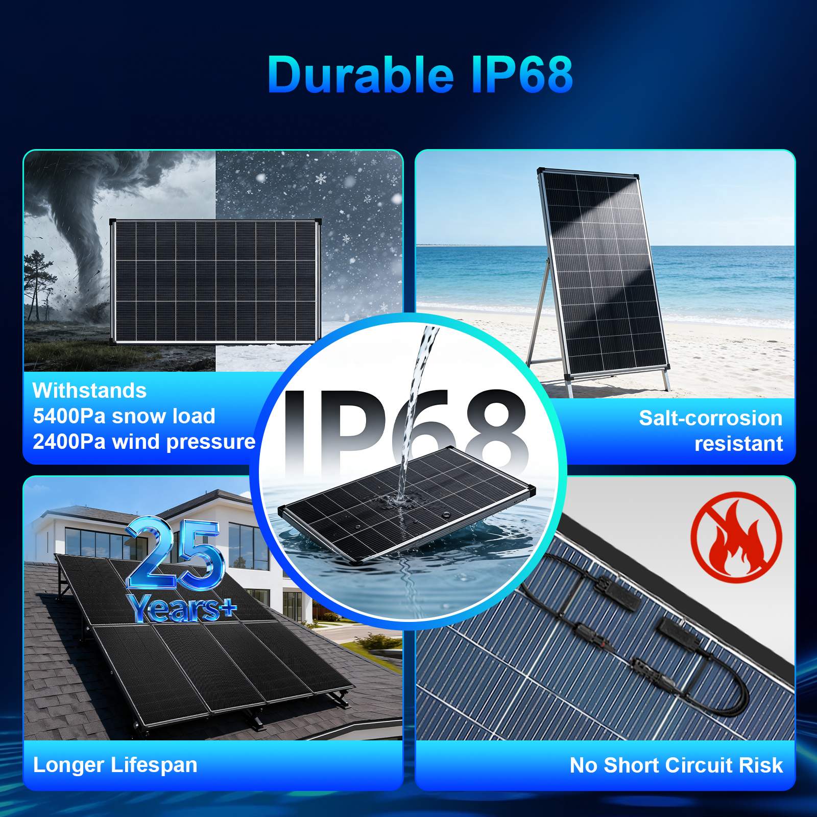200/400 Watt Solar Panel,18BB N-Type A+ Monocrystalline Cell 25% High Efficiency 12V IP68 Waterproof Solar Panel for Rooftop, RV, Farm, Trailer, Marine, Home Off-Grid System (Black/Silver/Bifacial)