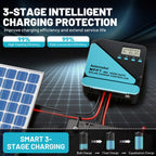 40A Solar Charge Controller, 12V/24V MPPT Controller, Adjustable LCD with Timer, Dual USB Ports, for RV, Boat, Cabin, Off-Grid Systems, Compatible with FLD/LiFePO4/SLD/GEL/AGM (Blue)/(Orange)