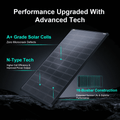200/400 Watt Solar Panels N-Type 24 Volt 200W Solar Panel 16BB 25.6% High-Efficiency Solar Cell,IP68 24V PV Module Power Charger for Class B Van RV Marine Cabin Roof Home Farm for 12V/24V Systems