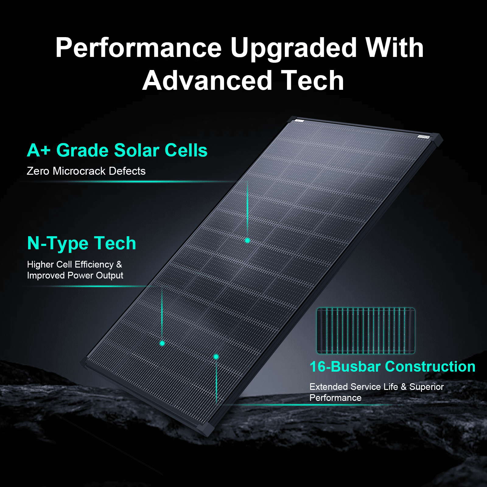 200/400 Watt Solar Panels N-Type 24 Volt 200W Solar Panel 16BB 25.6% High-Efficiency Solar Cell,IP68 24V PV Module Power Charger for Class B Van RV Marine Cabin Roof Home Farm for 12V/24V Systems