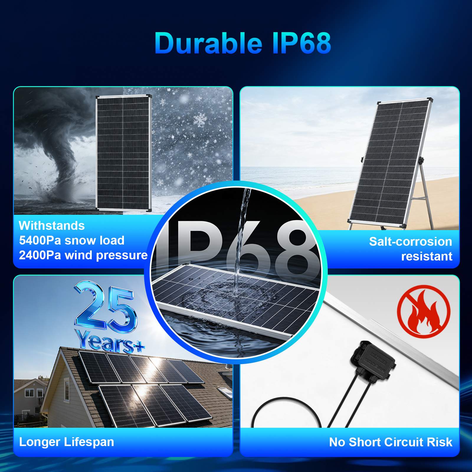 100W/200W/400W Solar Panel,N-Type 12V 18BB 25% High-Efficiency A+ Monocrystalline Cell IP68 Waterproof Solar Panel for RV Marine Boat Trailer Camper Rooftop Farm and Other Off-Grid System (Black/Silver/Bifacial)