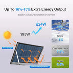 200W N-Type 18BB Bifacial Solar Panel High Conversion RV Home Off-Grid Battery
