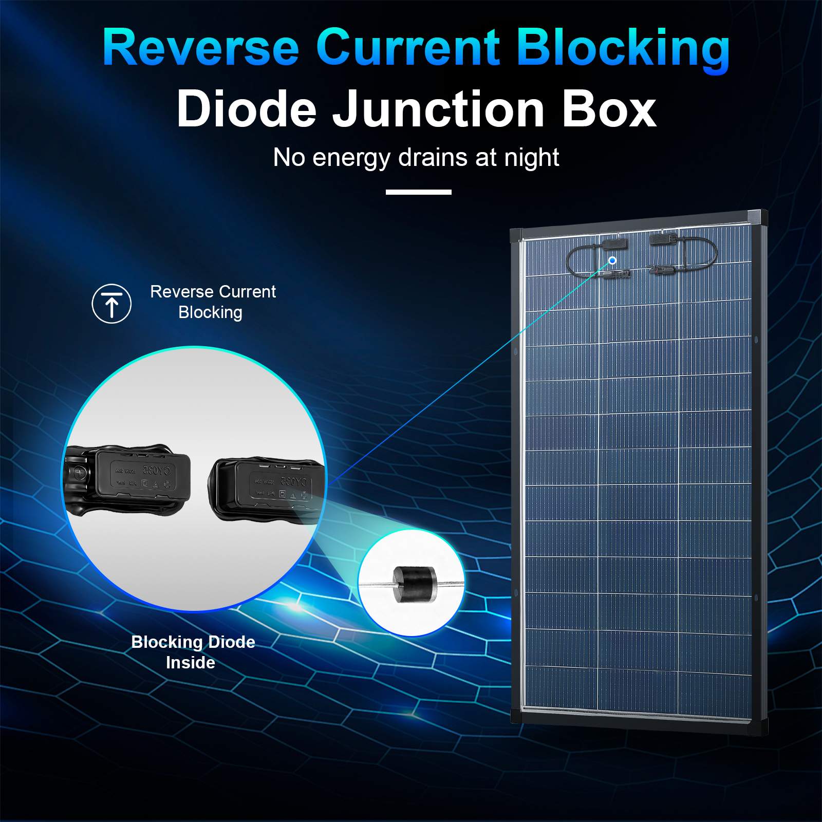 200W/400W Solar Panel 12v n Type 18bb Solar Panel A+ Grade PV Module with IP68 Junction Box,25% Cell Efficiency 200W/400W Solar Panels for Off Grid RV Boat Rooftop Camper(200W/400W Black/Bifacial)
