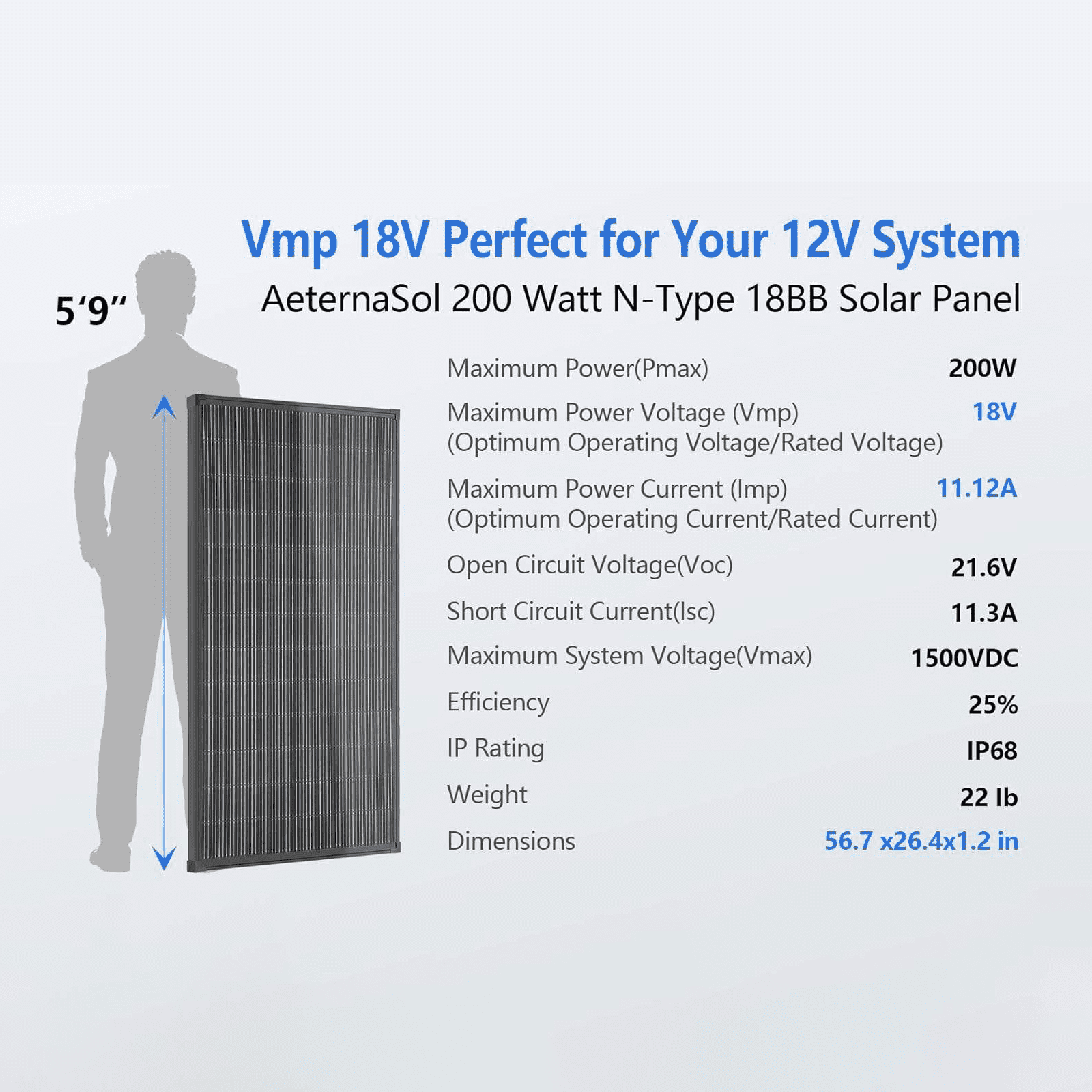 200/400 Watt Solar Panel, 18 Volt Solar Panels for RV, 25% High Efficiency N-Type 18BB PV Module Solar Charger Waterproof IP68 for 12V Battery Shed Van Camp Boat Home Farm Off-Grid(56.7"x26.4"x 1.2")