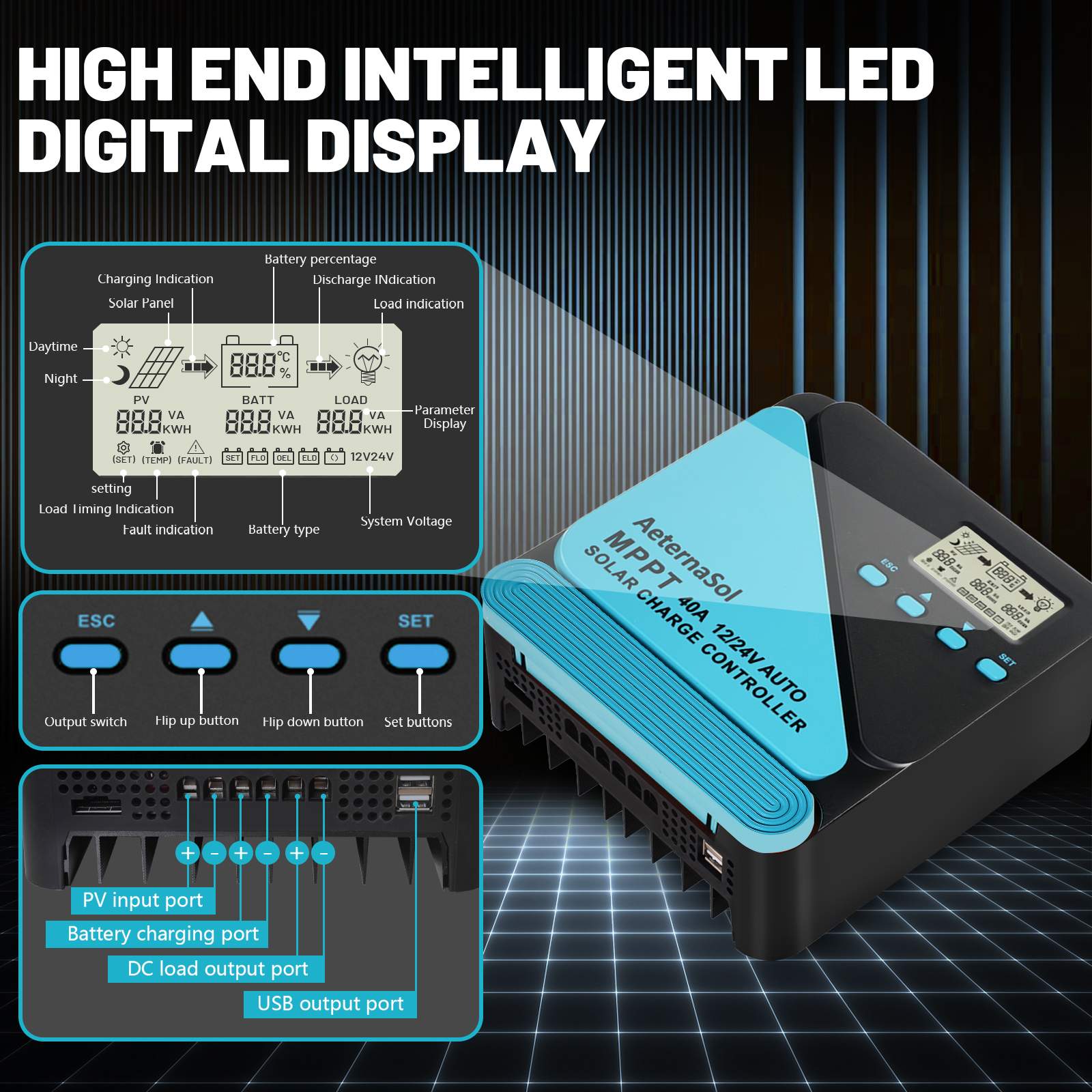 40A Solar Charge Controller, 12V/24V MPPT Controller, Adjustable LCD with Timer, Dual USB Ports, for RV, Boat, Cabin, Off-Grid Systems, Compatible with FLD/LiFePO4/SLD/GEL/AGM (Blue)/(Orange)