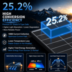 200W/400W Solar Panel N-Type, 12V N-Type 200 Watt Solar Panels 18BB 25.2% High-Efficiency IP68 Waterproof for RV Marine Trailer Camper Rooftop Farm Other Off-Grid System (200W Solar Panel Bifacial)
