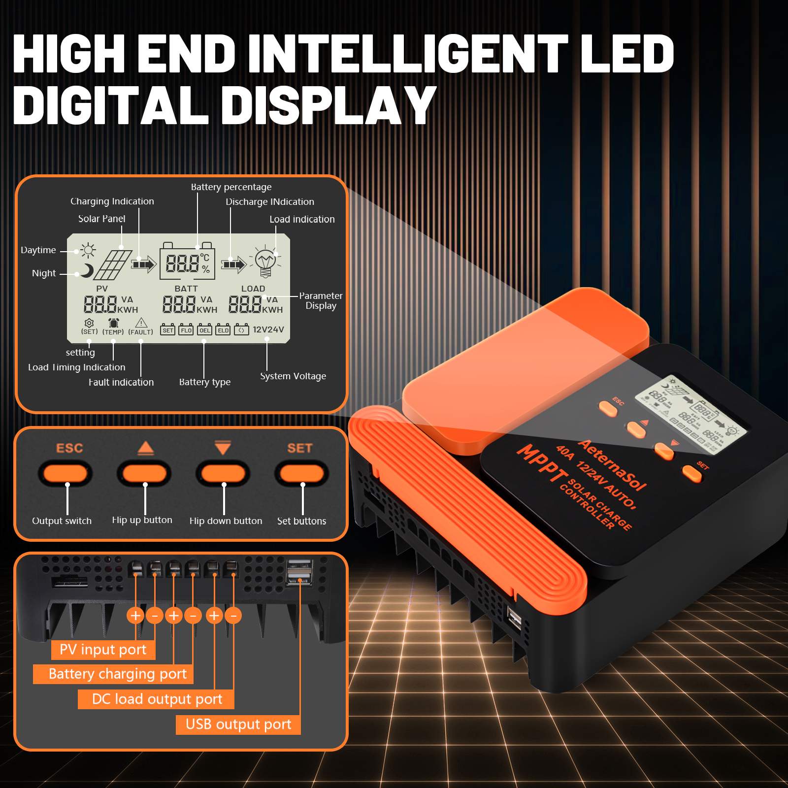 40A Solar Charge Controller, 12V/24V MPPT Controller, Adjustable LCD with Timer, Dual USB Ports, for RV, Boat, Cabin, Off-Grid Systems, Compatible with FLD/LiFePO4/SLD/GEL/AGM (Blue)/(Orange)