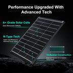 4er-Set 100W N-Typ Solarpanels, 25,6 % hocheffizientes monokristallines PV-Modul mit IP68-Anschlussdose für Wohnmobile, Camping und Zuhause