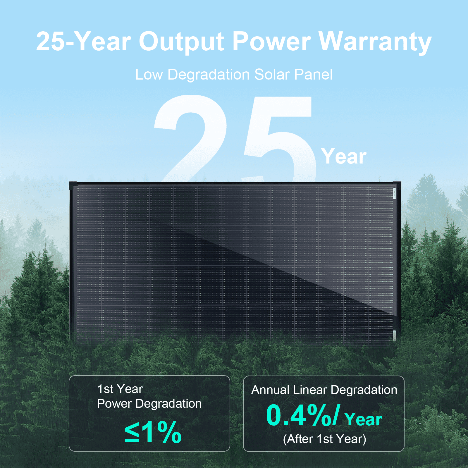 200/400 Watt Solar Panels N-Type 24 Volt 200W Solar Panel 16BB 25.6% High-Efficiency Solar Cell,IP68 24V PV Module Power Charger for Class B Van RV Marine Cabin Roof Home Farm for 12V/24V Systems
