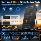 100W/200W/400W/800W/1200W/1600W N-Type Solar Panel, 12V 18BB 25.2% High-Efficiency IP68 Waterproof Solar Panels for RV, Marine, Trailer, Camper, Rooftop, Farm & Other Off-Grid Systems
