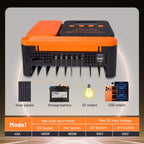 40A Solar Charge Controller, 12V/24V MPPT Controller, Adjustable LCD with Timer, Dual USB Ports, for RV, Boat, Cabin, Off-Grid Systems, Compatible with FLD/LiFePO4/SLD/GEL/AGM (Blue)/(Orange)